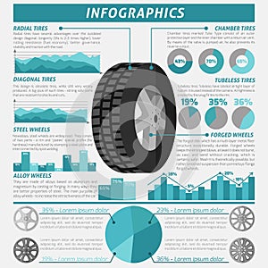 Tire Infographic Set