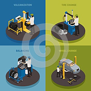 Tire Production 2x2 Design Concept