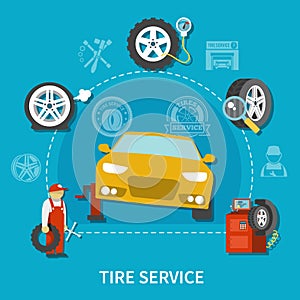 Tire Service Concept