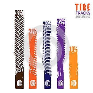 Tire tread marks infographic