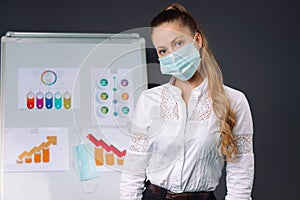 Tired businesswoman wearing a medical mask at a presentation. Pandemic, business concept