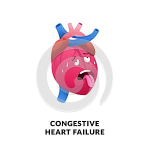 A tired and exhausted face on a heart or cardiac human body, representing congestive heart failure a chronic condition with photo