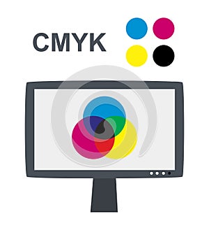 Vector cmyk concept with lcd monitor - Subtractive color mixing photo