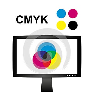 Cmyk concept with lcd monitor - Subtractive color mixing