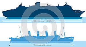 Titanic And Queen Mary 2 - Size Comparison And Dra