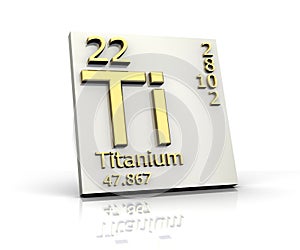 Titanium form Periodic Table of Elements photo