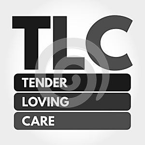 TLC - Tender Loving Care acronym concept