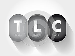 TLC - Tender Loving Care acronym, concept background