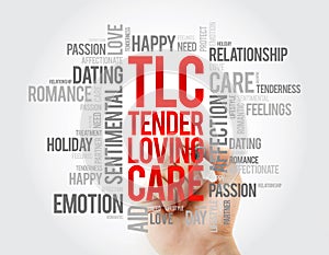 TLC - Tender Loving Care word cloud, concept background