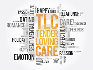 TLC - Tender Loving Care word cloud, concept background