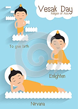 To give birth and Enlighten and nirvana.Vesak day.Buddha on the lotus Vector