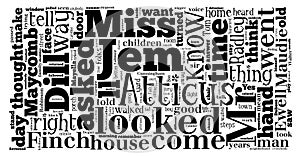 To Kill a Mockingbird, Word Cloud photo