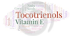 Tocotrienols word cloud.