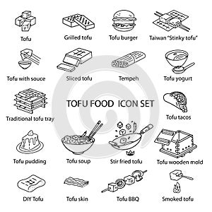 Tofu dishes icon set.