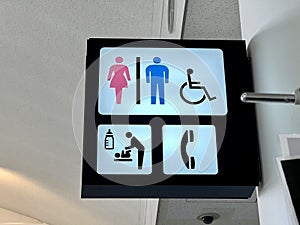 Toilet, bathroom, and telephone corner signage