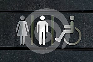 Toilet sign for male female and disabled people