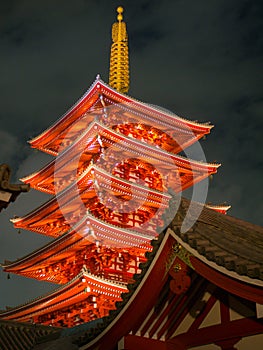 Tokyo, Japan. September 8, 2018- : Kaminarimon, Big Lantern hang over gate at Senso-ji temple. New Year at Asakusa temple at night