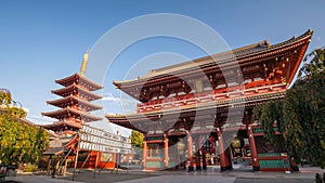 Tokyo, Japan time lapse at Asakusa Temple (Senso-Ji)