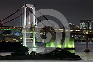 Tokyo Tower and the Rainbow Bridge in Tokyo, Japan