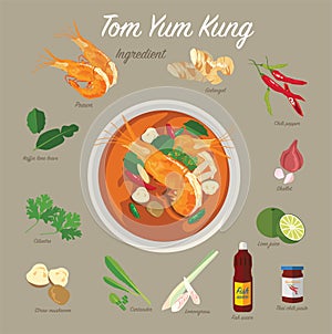 TOM YUM KUNG Thaifood with ingredient photo