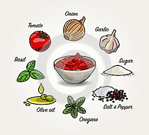 Tomato Sauce Ingredients