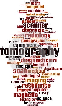 Tomography word cloud