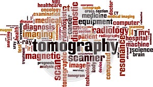 Tomography word cloud