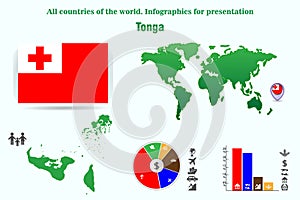 Tonga. Infographics for presentation. All countries of the world