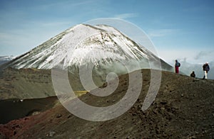 Tongariro Crossing New Zealand