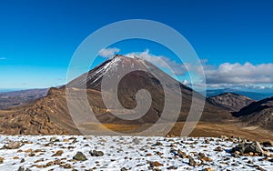 Tongariro Crossing - North Island, New Zealand