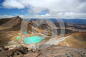 Tongariro Crossing Track