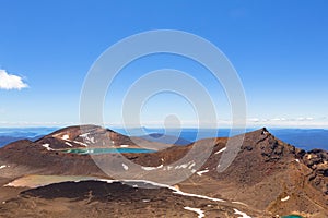 Tongariro National Park. Blue lake. Valley of Three Volcanoes. North Island. New Zealand