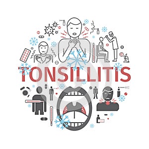 Tonsillitis banner. Symptoms, Treatment. Icons set. Vector signs for web graphics.