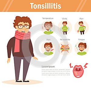 Tonsillitis. Vector. Cartoon photo