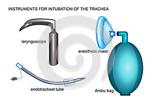 Tools for endotracheal intubation