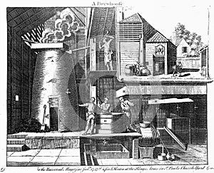 interior and exterior of a working brewhouse