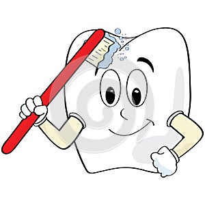 Tooth brushing itself