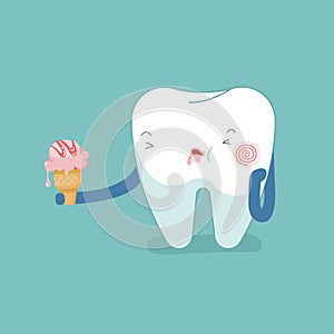 Tooth eat icecream make toothache, dental concept
