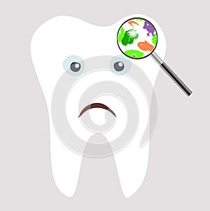 Zub bakterie a bakterie 