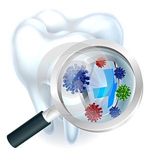 Tooth protection concept