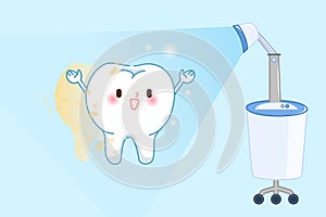 Tooth with whiten concept