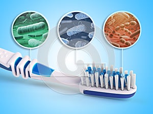 Toothbrush and bacterias. Dental concept.