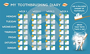 Toothbrushing diary with dental advice for kids, stomatology planner for children. Tooth care banner. Week starts Monday