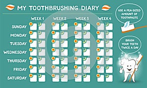 Toothbrushing diary with dental advice for kids, stomatology planner for children. Tooth care banner. Week starts Sunday