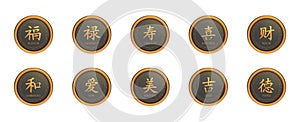 Top-10 Lucky Chinese Characters