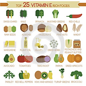 Top 25 vitamin E rich foods