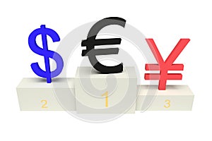 Top currencies, strong Euro, isolated