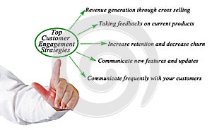 Top Customer Engagement Strategies