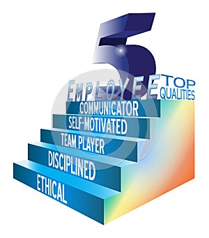 Top Five Qualities of a Good Employee