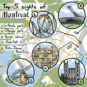 top five sights of montreal